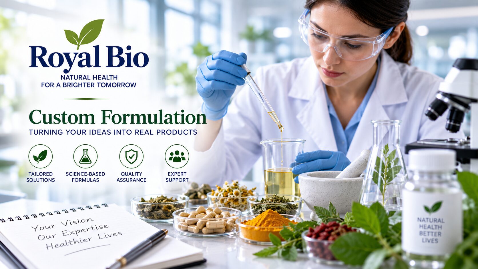 Custom Formulation